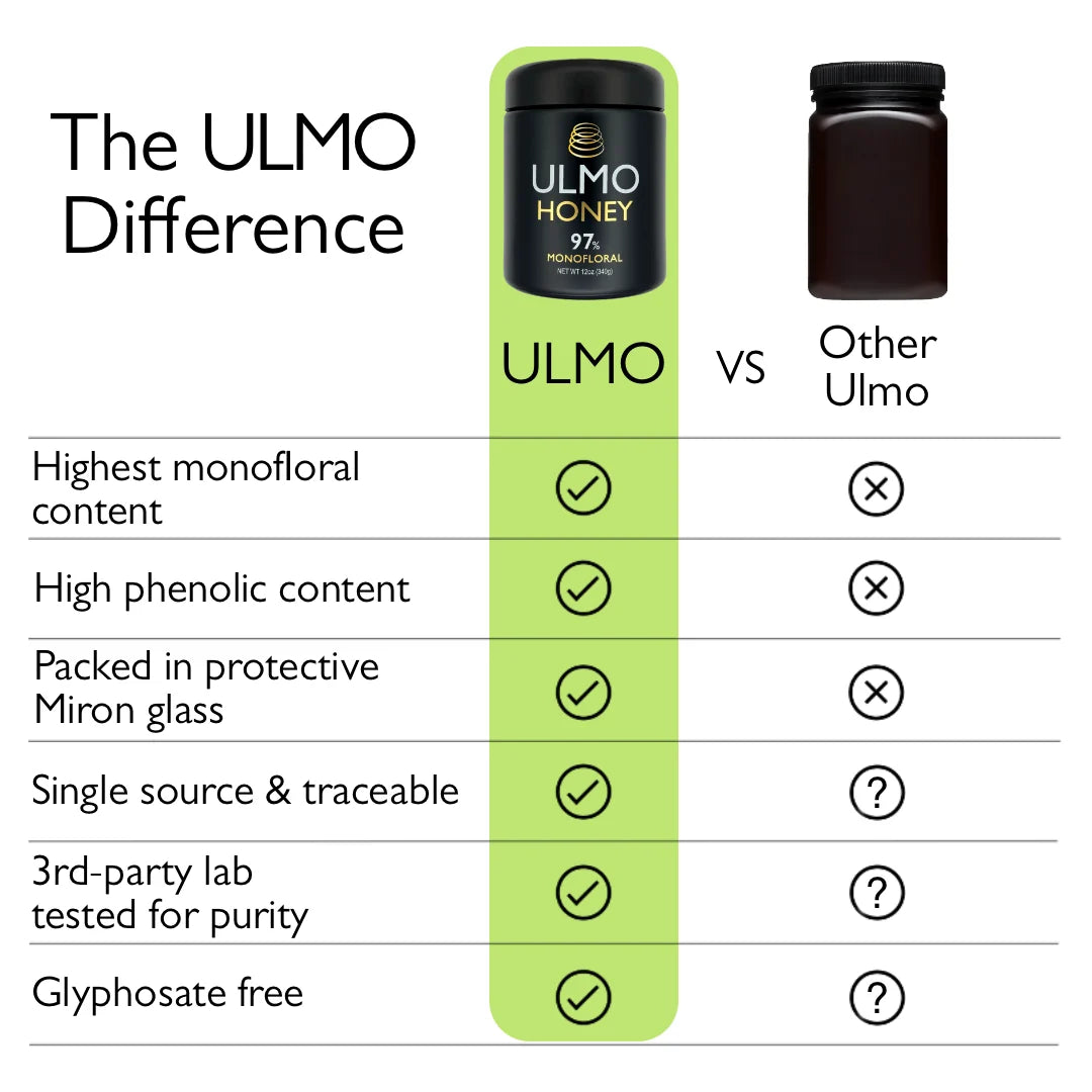 Honey - Ulmo Honey